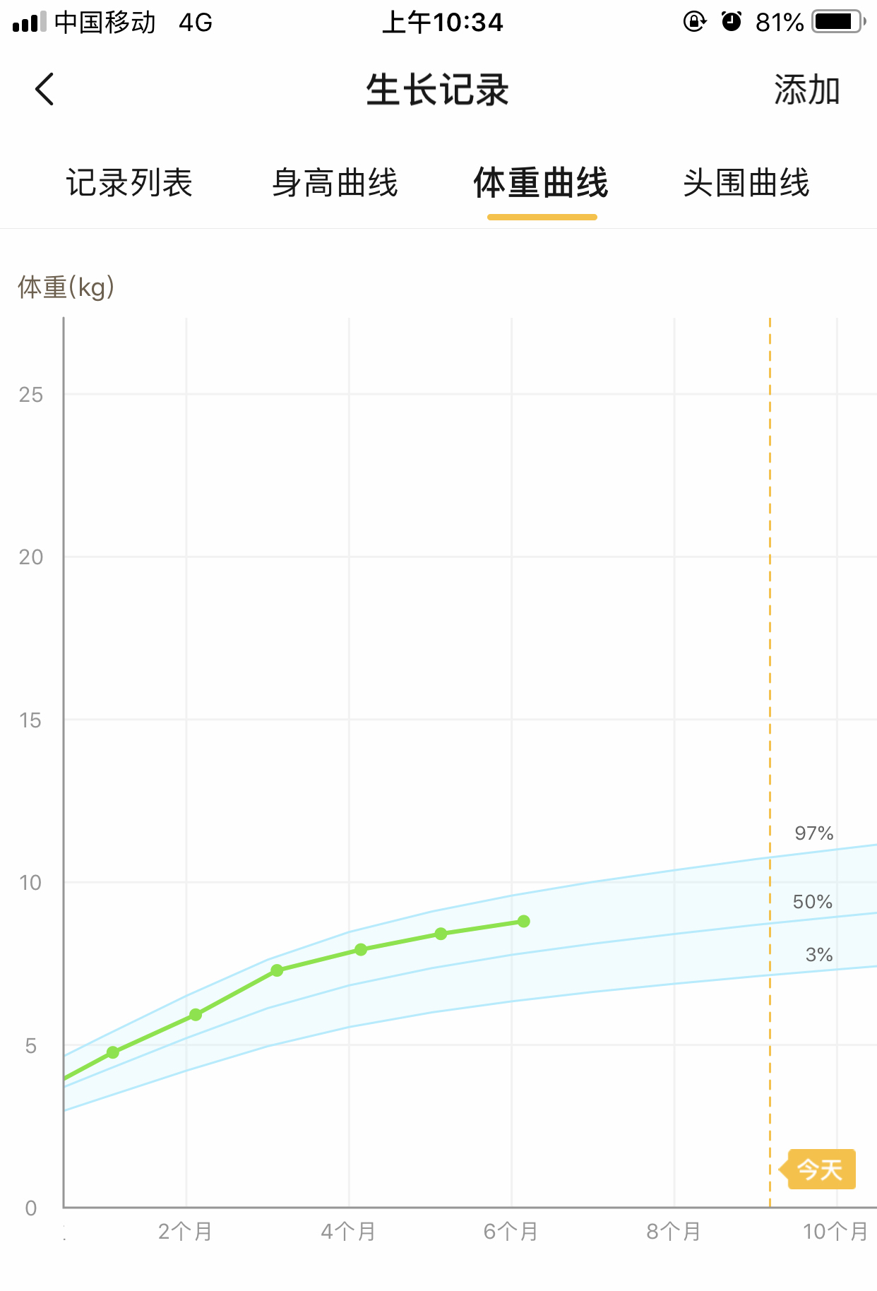 圖片關鍵詞 圖片關鍵詞